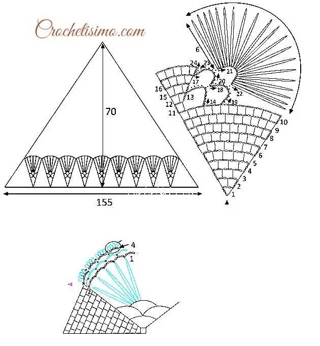 Xale Elegante e Croche Grafico